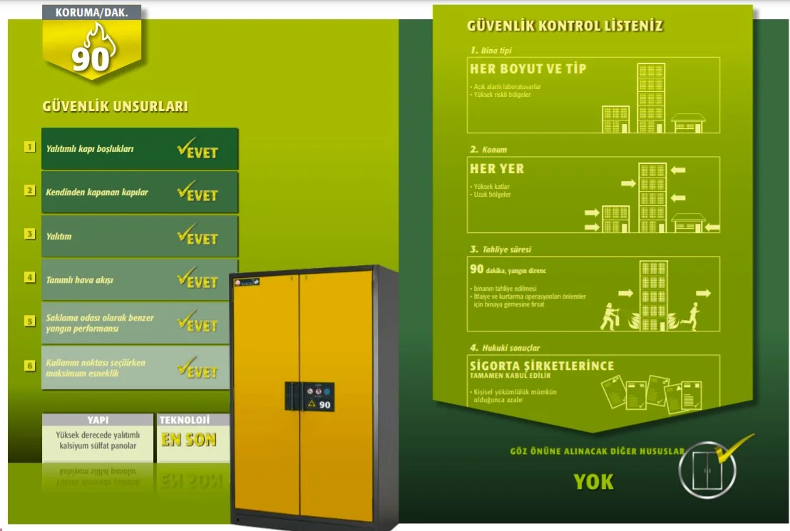 Laboratuvarda Kimyasal Güvenlik Ekran goruntusu 2021 08 23 152212
