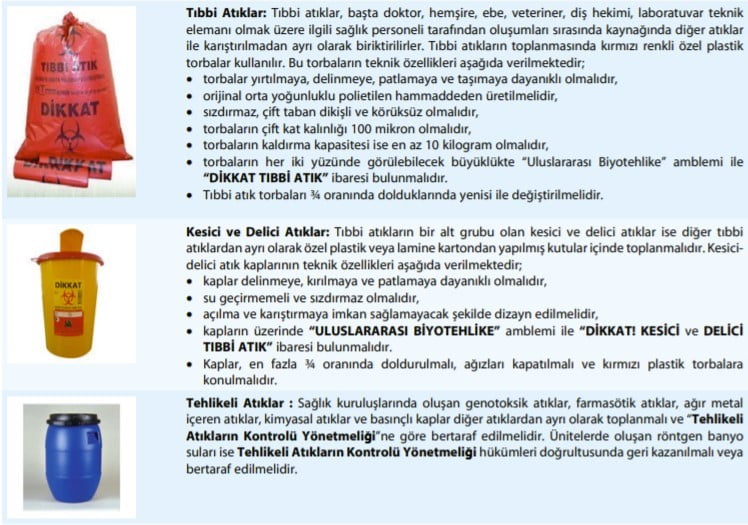 Laboratuvar Atık Yönetimi Resim1